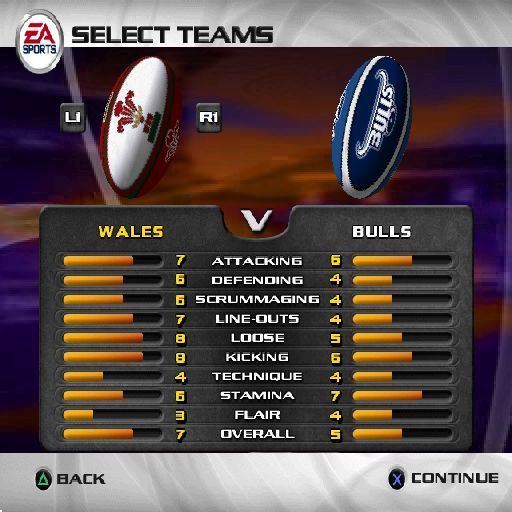 Rugby 2004 screenshot 4 for Playstation 2